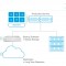 Rubrik - How it works?