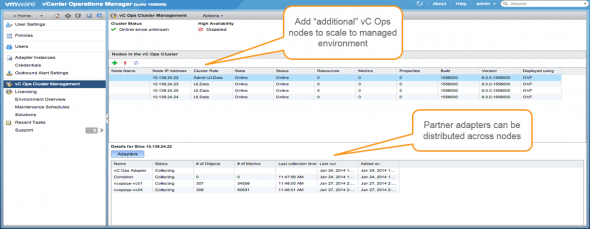 Add Additional Node to the cluster