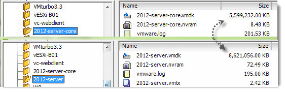 Footprint of Windows Server core compared to Windows server 2012 GUI