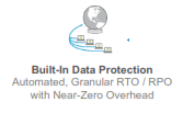 Simplivity data protection