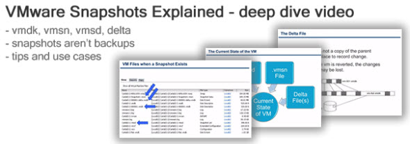 VMware Snapshots Explained – deep dive video