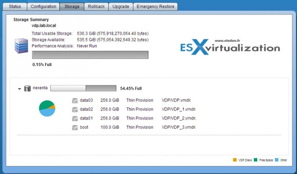 VDP 5.5 Storage View - when connected to the VDP appliance config interface