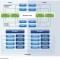 VMware vSphere Metro Storage Cluster (vMSC) recommended practices