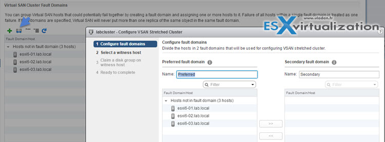 VMware VSAN 6.1