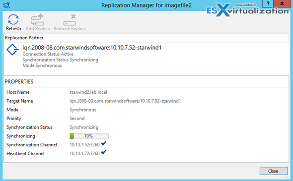 Starwind Virtual SAN Two Node Review