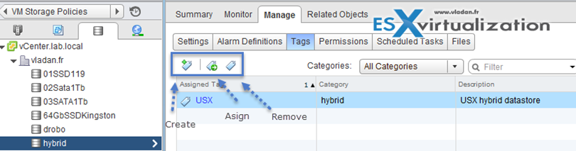 Assign TAG to a datastore