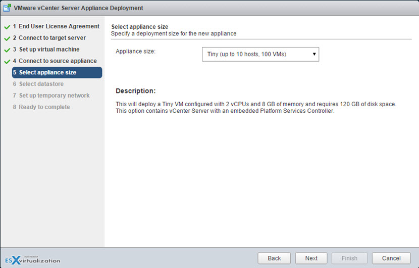 Upgrade VCSA 5.5 to VCSA 6.0