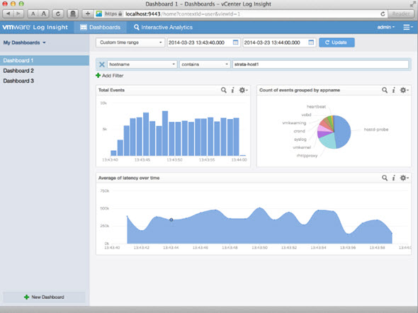 vCenter Log Insights 2