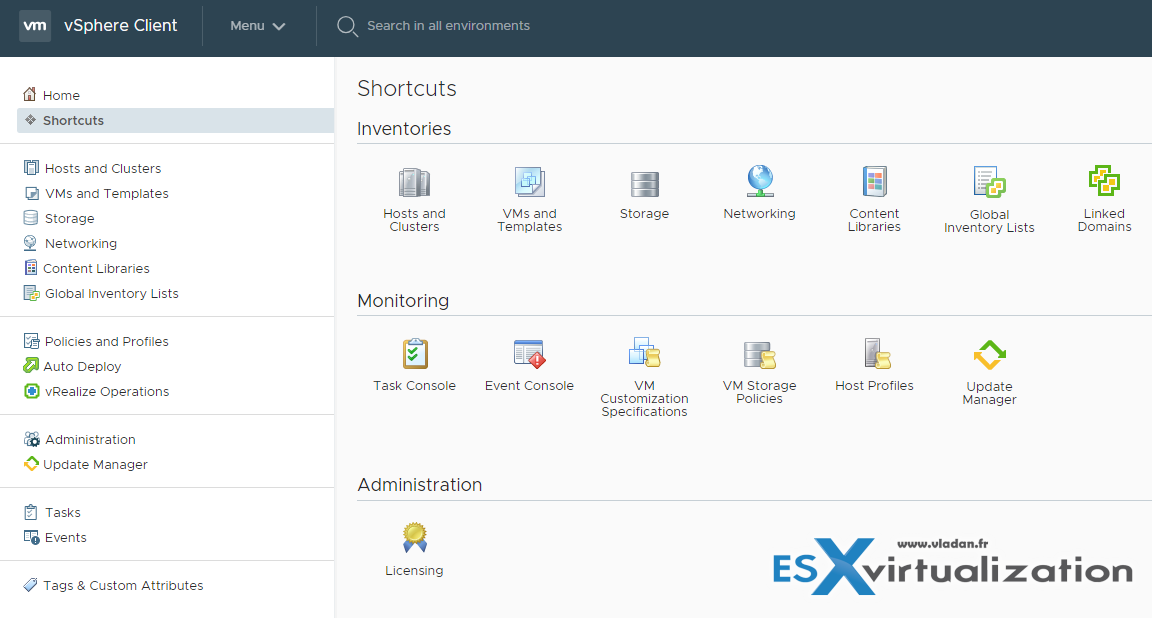 Vmware Products Comparison Chart