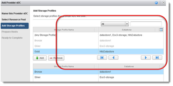 vCloud Director 5.1 - creating provider vDC and using storage profile