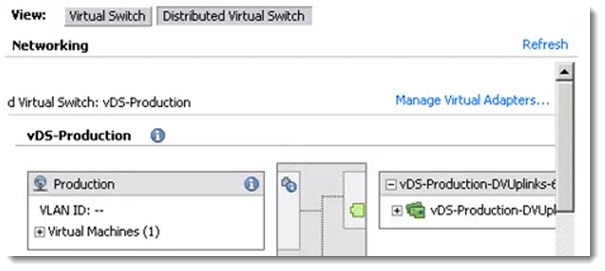 Troubleshooting vDS Video