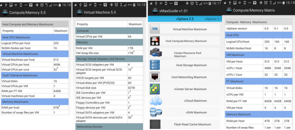 vMaxguide