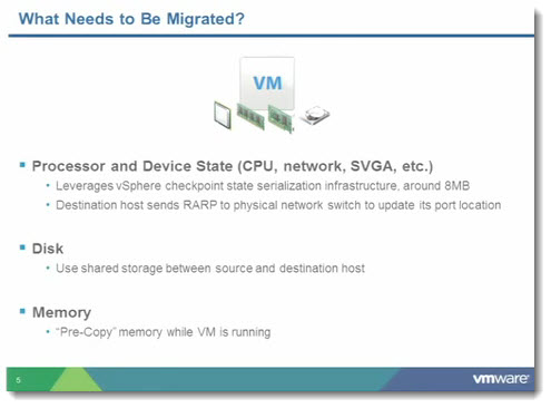 vMotion what needs to be migrated