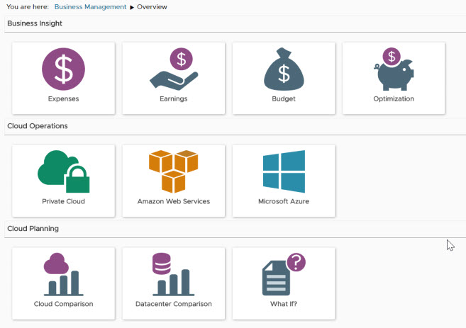 vRealize Business for Cloud