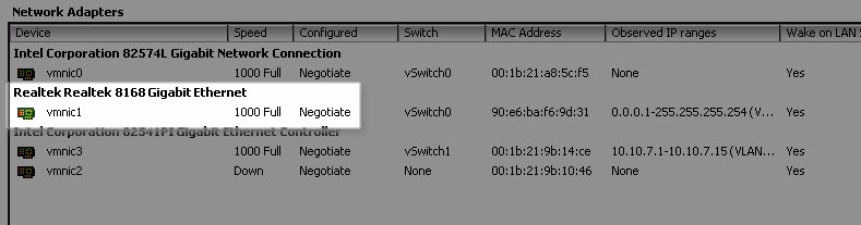 intel 82579 vlan support