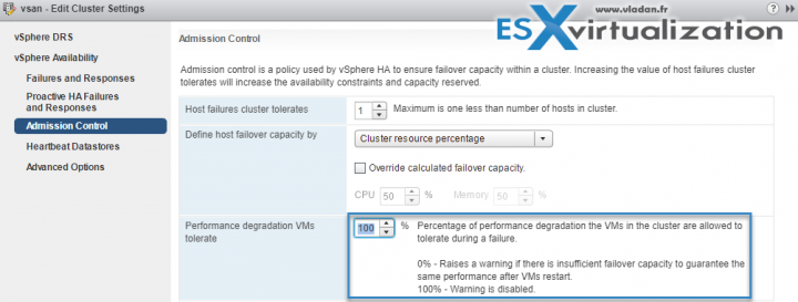 vSphere HA Admission control - warning for performance degradation