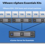 vSphere Essentials Kit