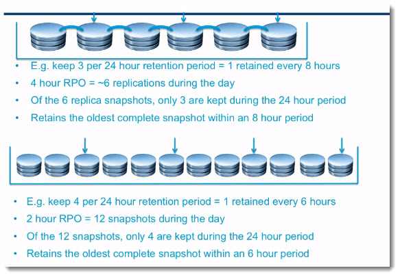 vSphere-replication-5.5