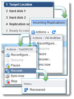 vSphere Replication - Recovery of VMs in four steps