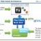 VMware vSphere 5.1 - The vSphere Web Client Architecture