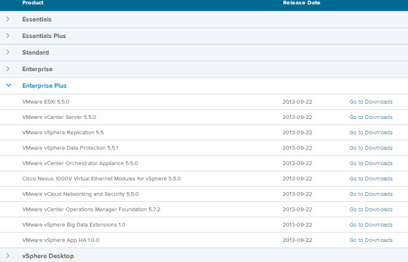 vSphere5.5 download available -VMware vCloud Suite 5.5, ESXi 5.5