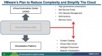 VCD and VCAC future plans