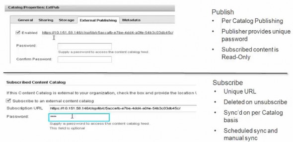 Sharing catalog between vCD instances