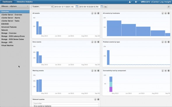 vCenter Log Insight 1.5