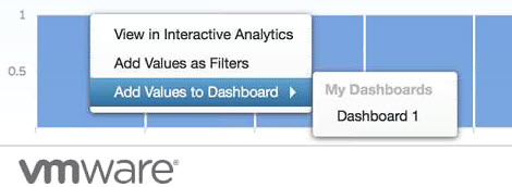 vCenter Log Insight 2.0