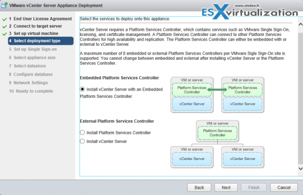 VCP6.5-DCV VMware PSC deployment methods