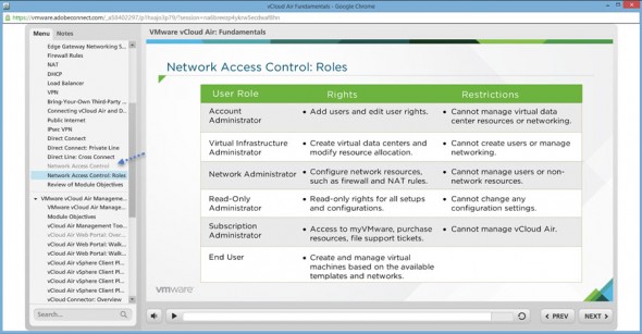 Free VMware Training - vCloud Air Fundamentals