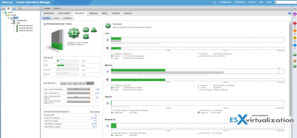 How to upgrade vcenter operations manager to the latest release