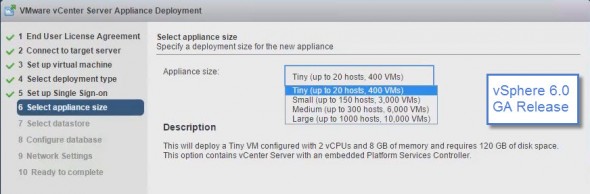 VMware vCSA 6.0 GA release