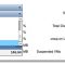 Flash VDI Calculator - A Free Online Tool to Size your VDI solution