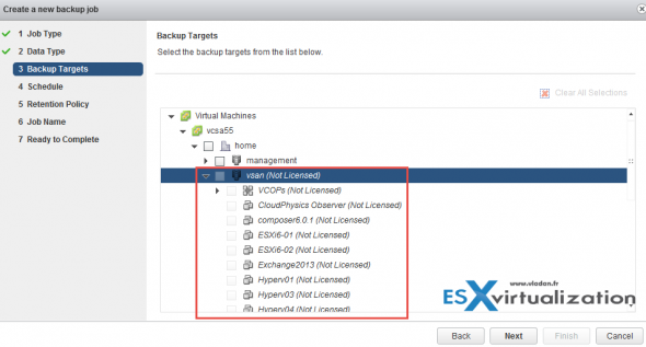 vSphere Data Protection not licensed