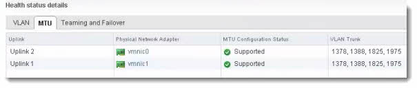 VMware vDS Network Health Check