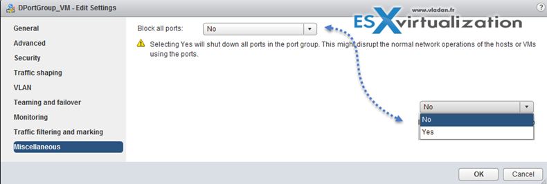 Port blocking can be enabled on a port group to block all ports on the port group