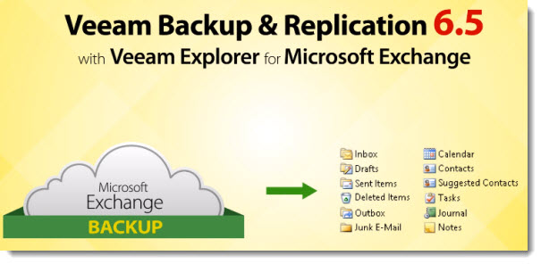 Veeam Backup and Replication 6.5