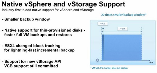 veeam backup incremental