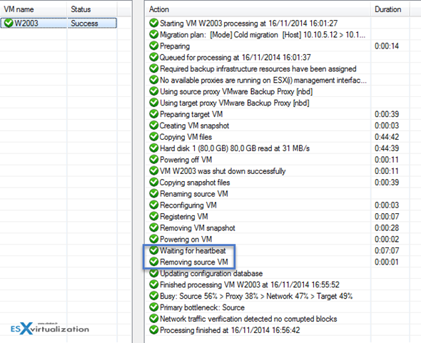 Migrate VMware VM with Free Veeam backup and replication