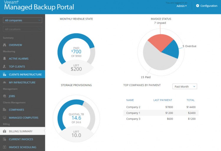 The portal includes a billing engine..