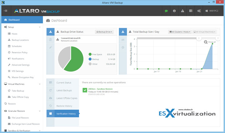 Altaro Verification of Backup by Restore to Sandbox