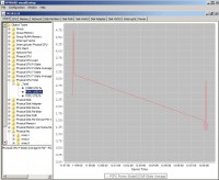 VisualESXTop - free graphical utility