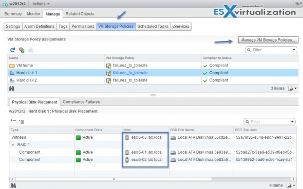 VM Storage Policy 