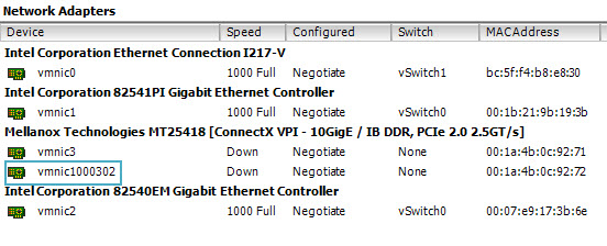 How to rename vmnic