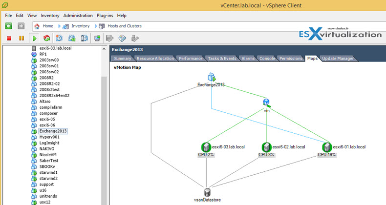 vMotion Resource Maps