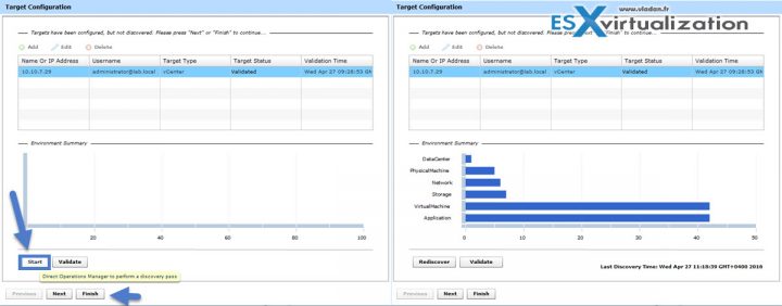 VMturbo Operations Manager Review