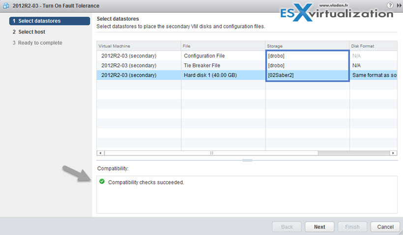 VMware FT with 4vCPU VMs