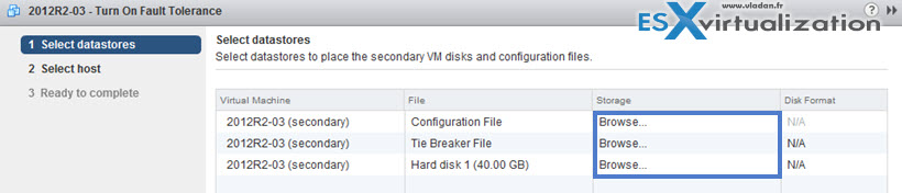 VMware FT with 4vCPU VMs