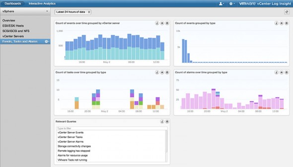 VMware vCenter Log Insight User Interface